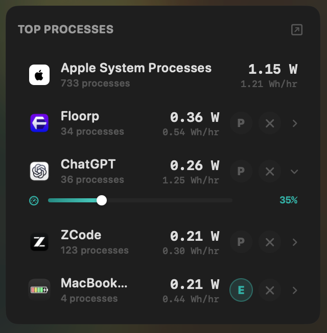 A CPU power limit applied to an app from the Top Processes list, with its draw dropping in real time.